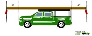 Lumber Stick Out of Your Truck Bed