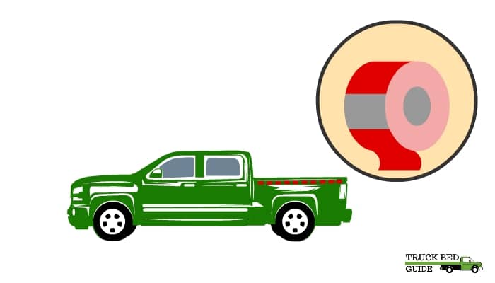 How Far Can Lumber Stick Out of Your Truck Bed?