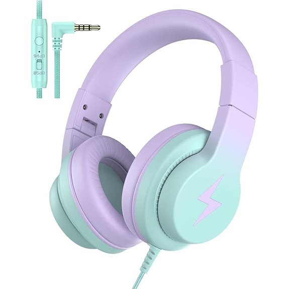 Kids Over-Ear Wired Headphones with Microphone