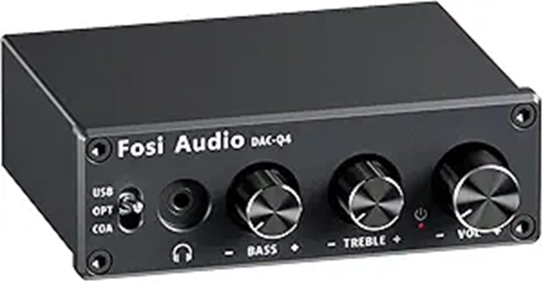 Fosi Q4 DAC Headphone Amp for PC and Speakers