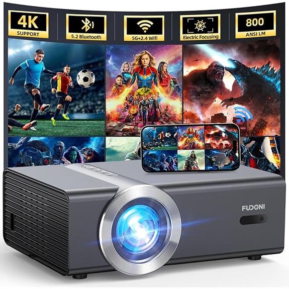 FUDONI 1080P/4K Outdoor Projector with WiFi/Bluetooth