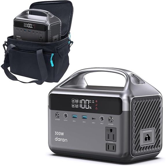 Portable 300W Solar Generator with 7 Ports