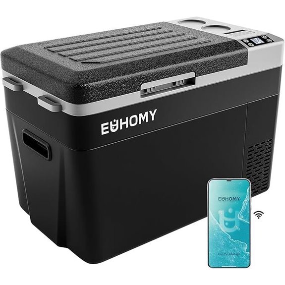 EUHOMY 12V Portable Car Refrigerator with App Control